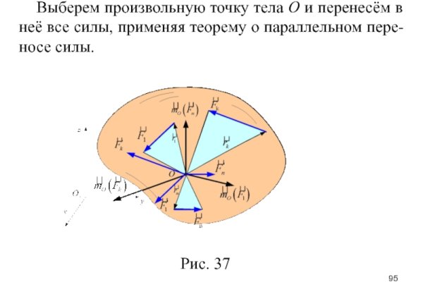 Знают ли власти про маркетплейс кракен