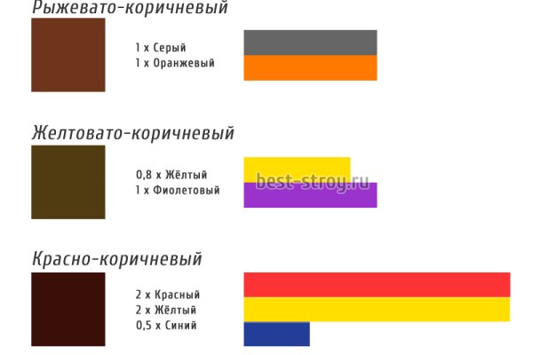 Как зайти на кракен дарк