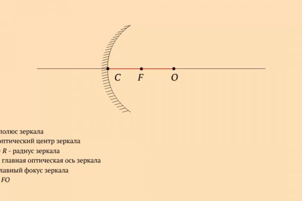 Что с кракеном сегодня сайт
